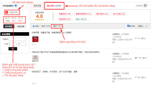 Phản hồi của những khách hàng cũ sẽ giúp bạn yên tâm hơn về chất lượng sản phẩm của shop 