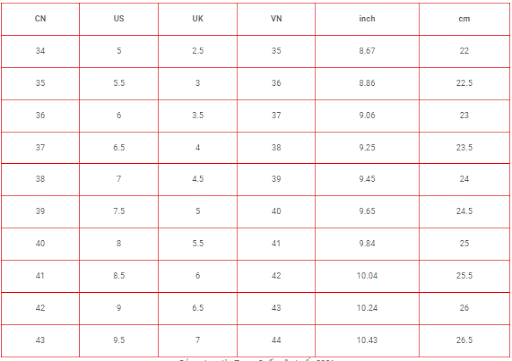 Bảng size giày Trung Quốc dành cho nữ