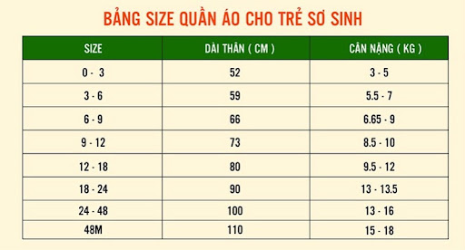 Bảng size quần áo Trung Quốc cho bé sơ sinh