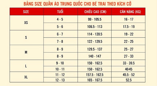 Bảng size quần áo Trung Quốc cho bé trai