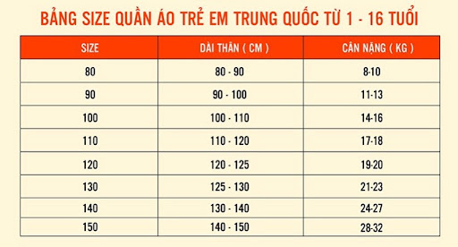 Bảng size quần áo Trung Quốc cho bé từ 1-16 tuổi