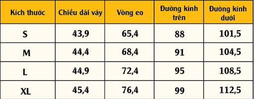 Bảng size váy Quảng Châu