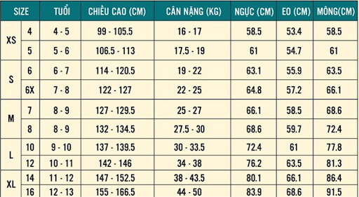 Bảng size váy trẻ em Quảng Châu