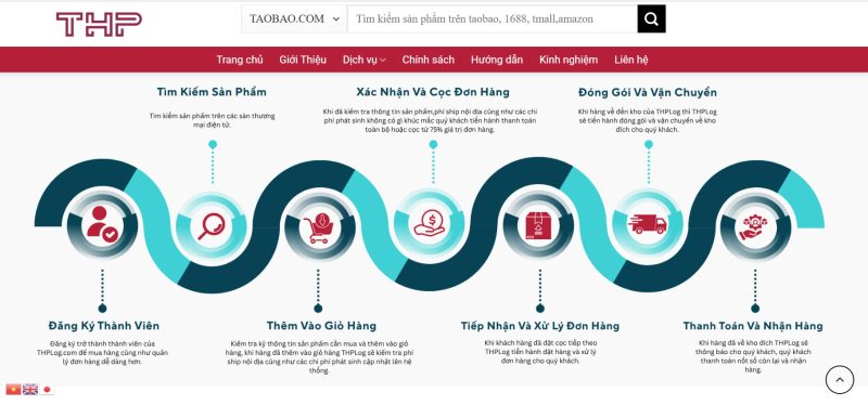 Cách đặt đồ taobao: Hướng dẫn đặt đồ taobao nhanh chóng - thuận tiện 10 Hướng dẫn đặt đồ trên taobao qua trung gian