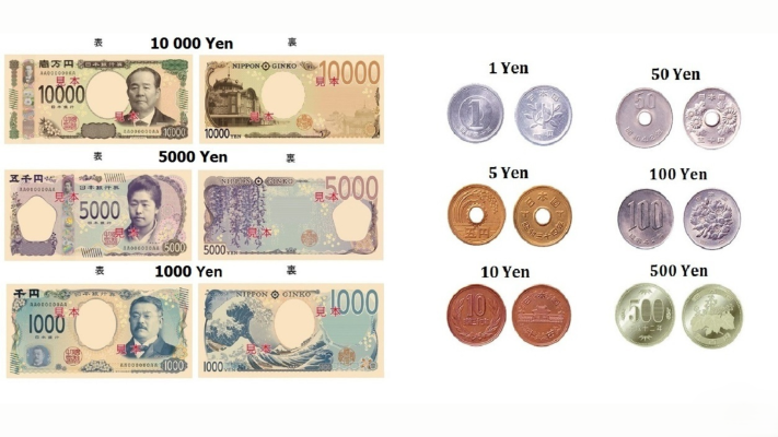 Đổi tiền Nhật sang Việt như thế nào? Cách quy đổi tỉ giá Yên Nhật 6 Đổi tiền Nhật sang Việt như thế nào? Cách quy đổi tỉ giá Yên Nhật.